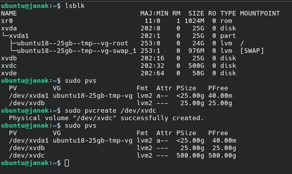 output