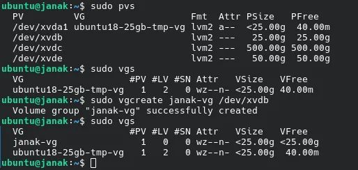 output