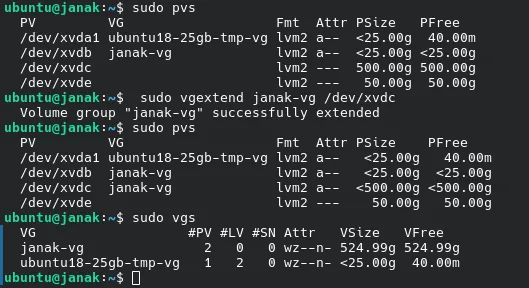 output
