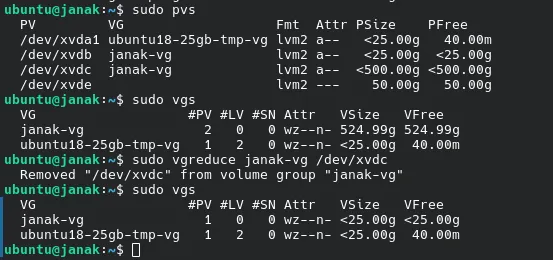 output