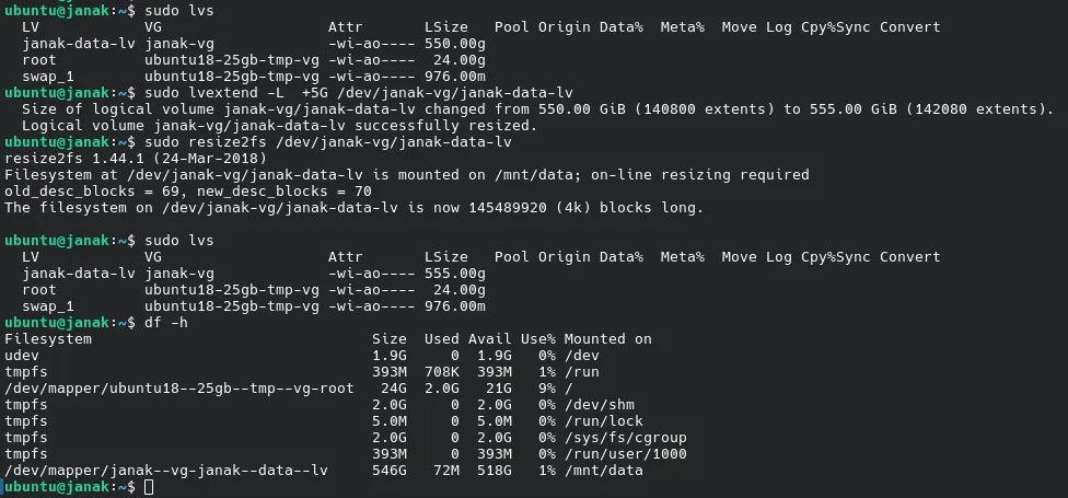 output