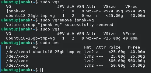 output