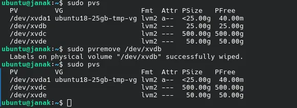 output
