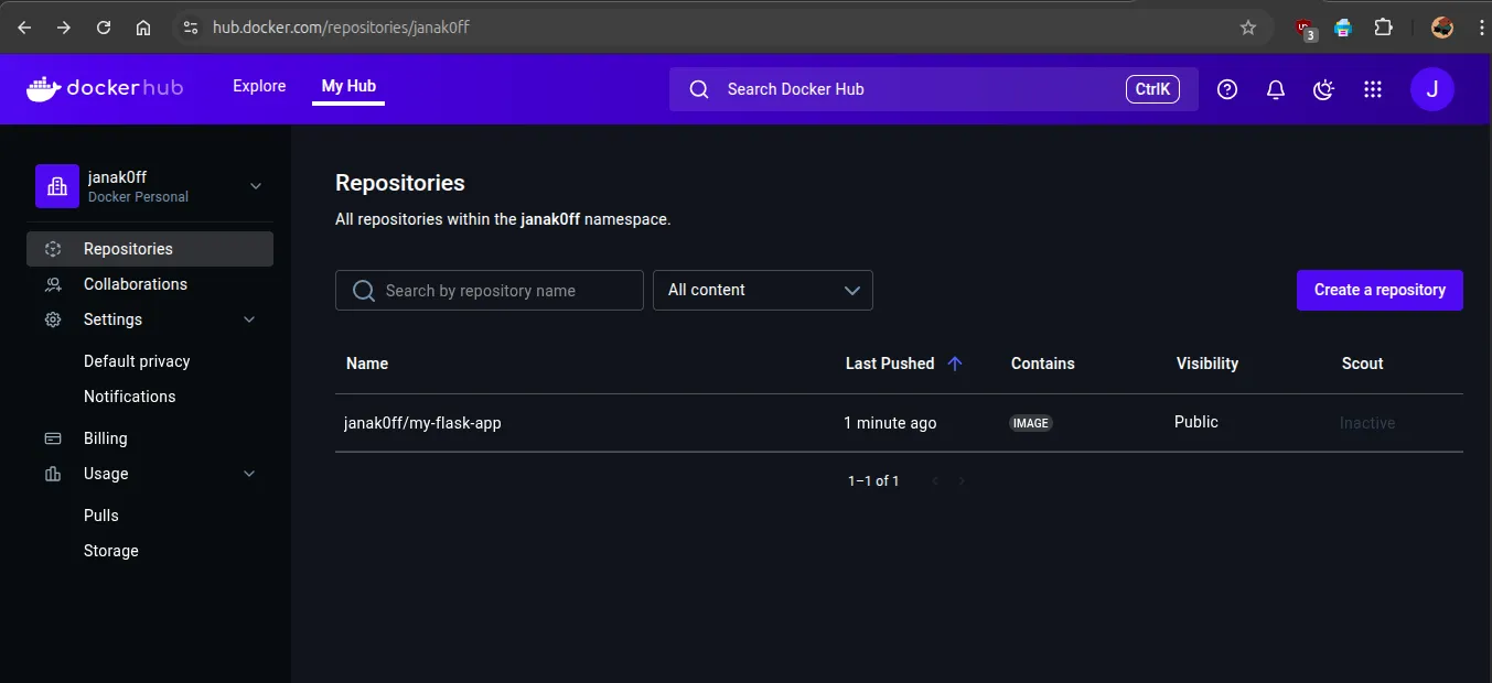 Output-docker image push to docker hub